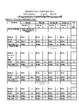 Đề kiểm tra một tiết Sinh học lớp 8 (Có đáp án) - Cao Hữu Tài
